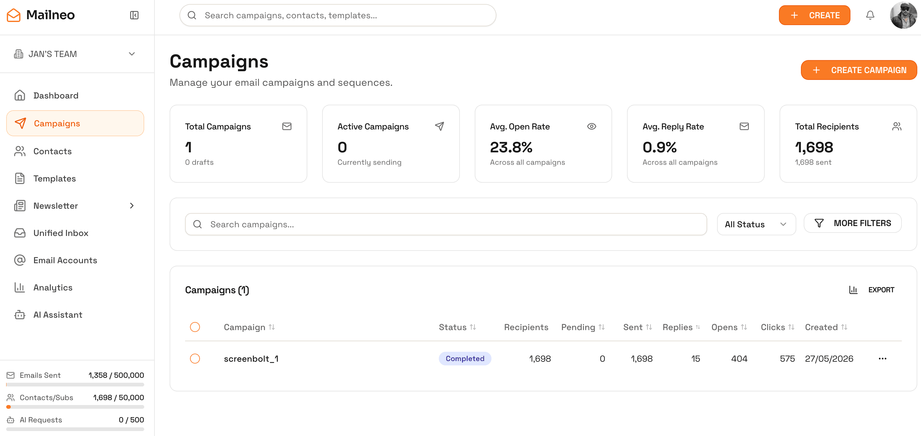 Mailneo campaigns workspace